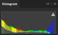 Histogram nedir?