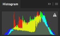 Histogram nedir?