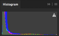Histogram nedir?