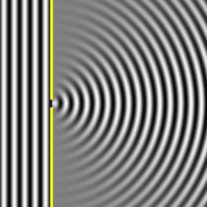 Işık Saçılması - Diffraction Işık Saçılması - Diffraction