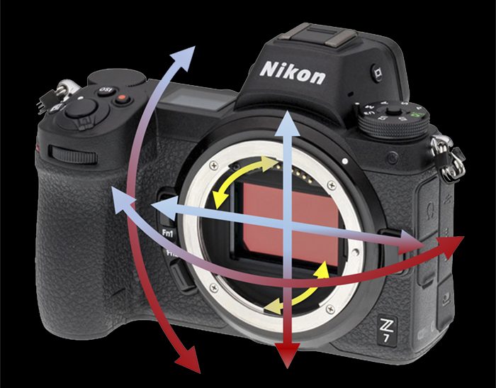 Nikon Z Kameralar Hakkında Bilmeniz Gereken Herşey Nikon Z Kameralar Hakkında Bilmeniz Gereken Herşey