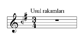 Fotoğrafta Ritim ve Fotoğraf Okuma Alışkanlığı