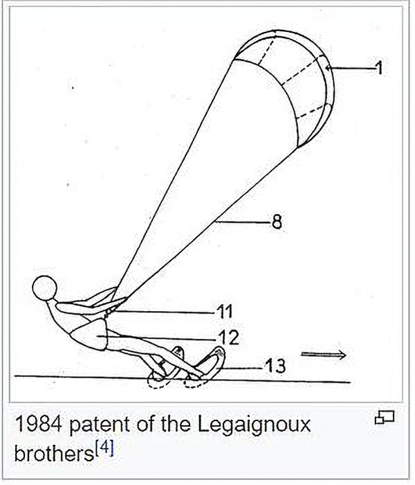 Uçurtma sörfü (Kitesurfing)