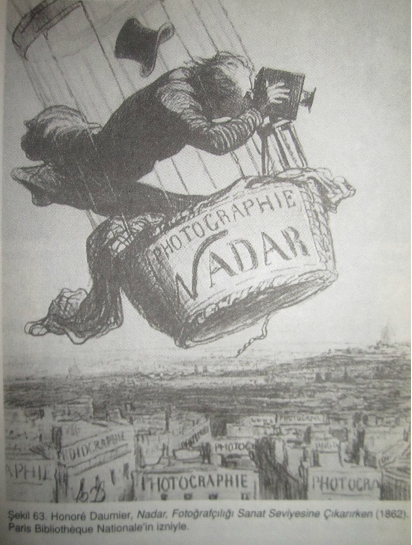 Fotoğrafın Sanatla İlişkisi