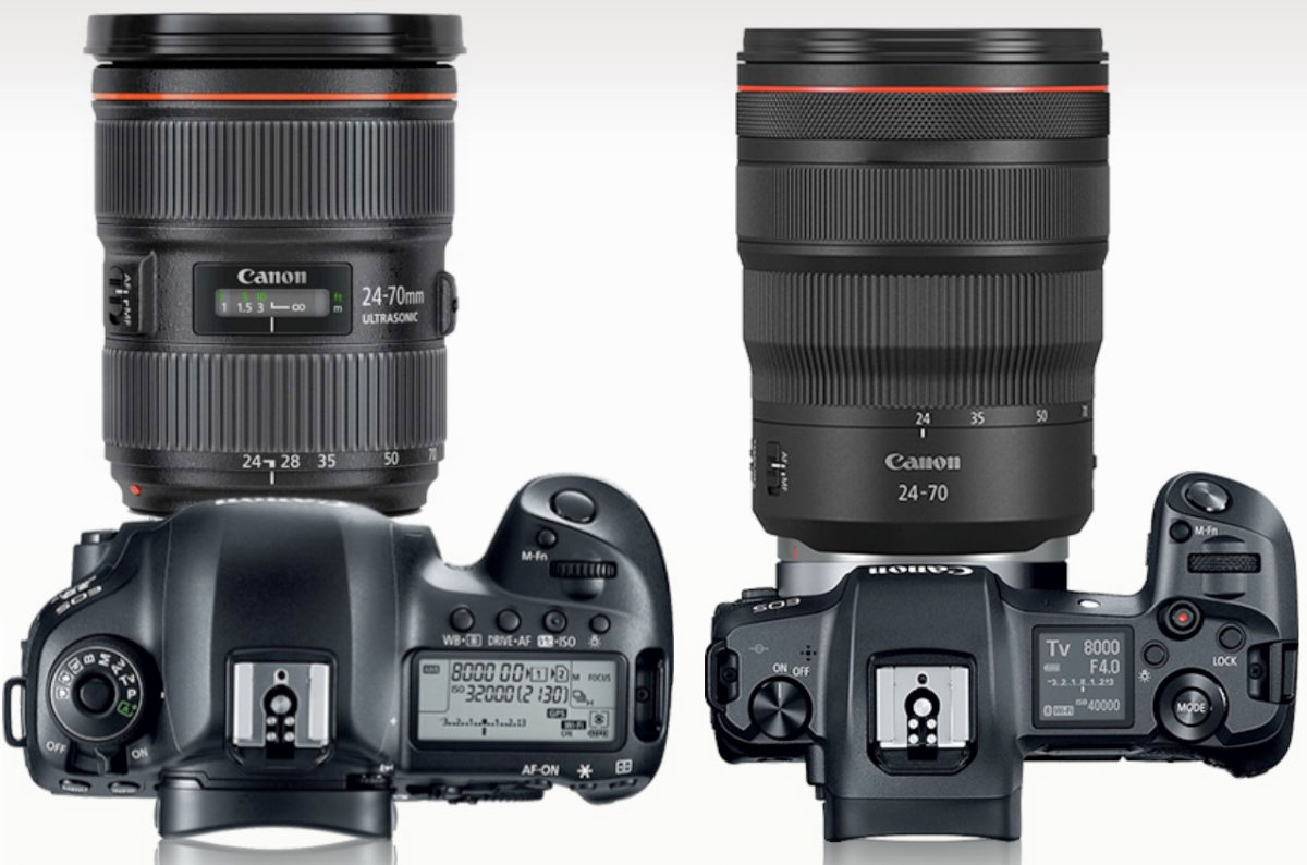 Canon DSLR veya Canon Aynasız: Hangisi?
