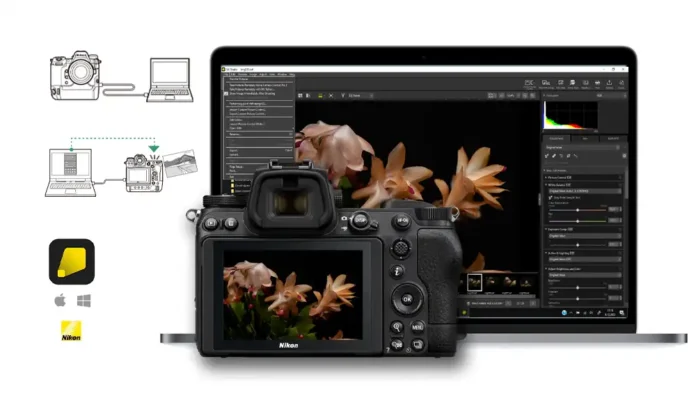 Nikon Z6 II; “Tethered” kullanımı